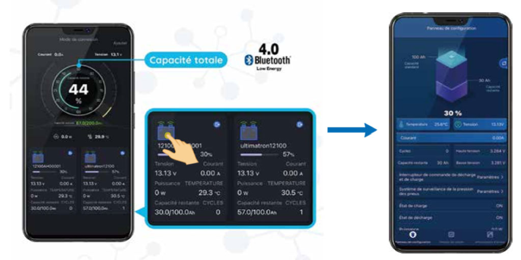 application, ultimatron, lifepo4, batterie lithium, forugon, van