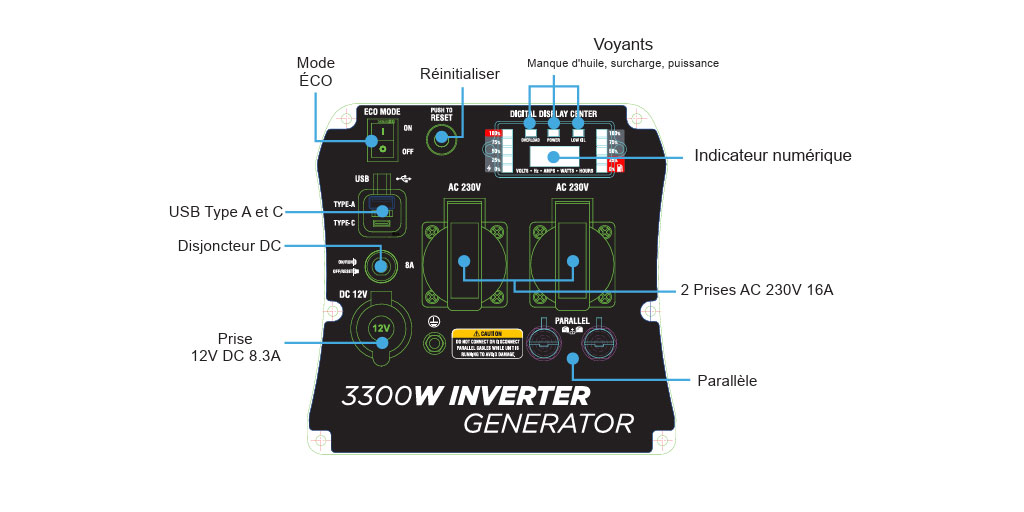 ultimatron, batterie, autonomie, groupe électrogène